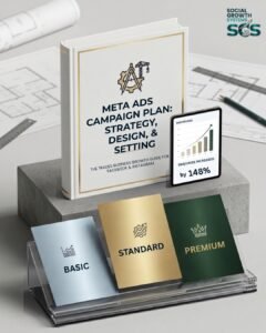 Meta Ads campaign setup for Facebook and Instagram