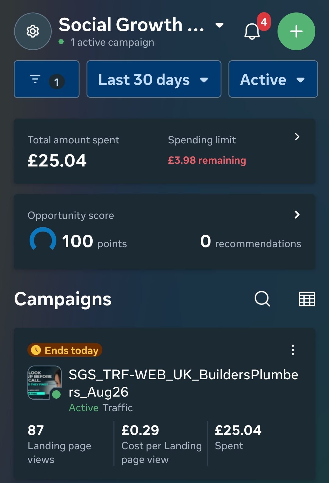 Meta Ads Manager screenshot showing a UK trades campaign in progress, 17 to 30 August 2026