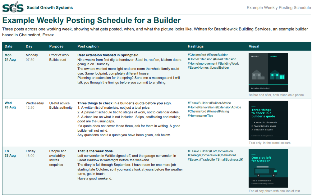 Example weekly posting schedule for a builder, showing three posts across the week