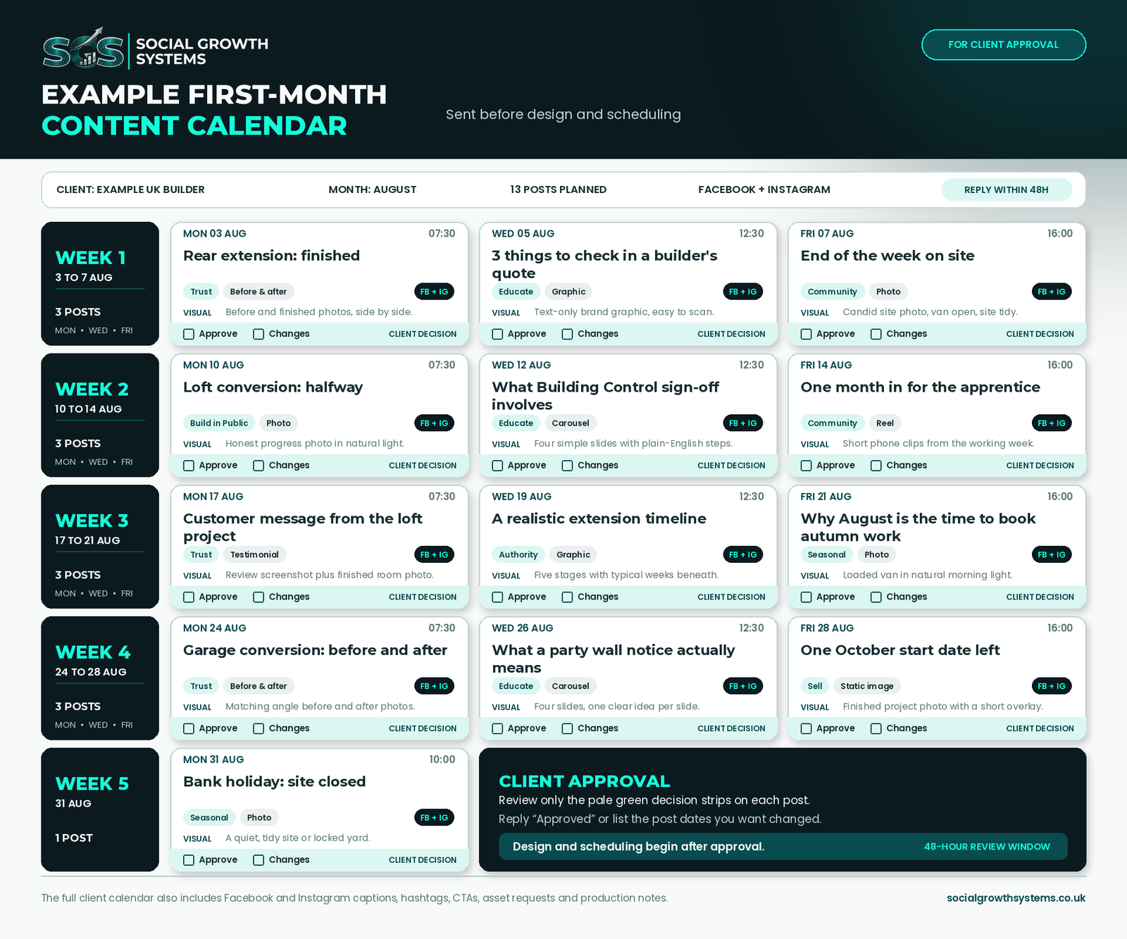 Example first month content calendar sent to a client for approval
