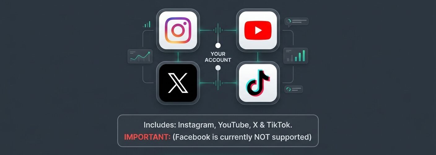 The four platforms covered by Search Console platform properties, with Facebook not included