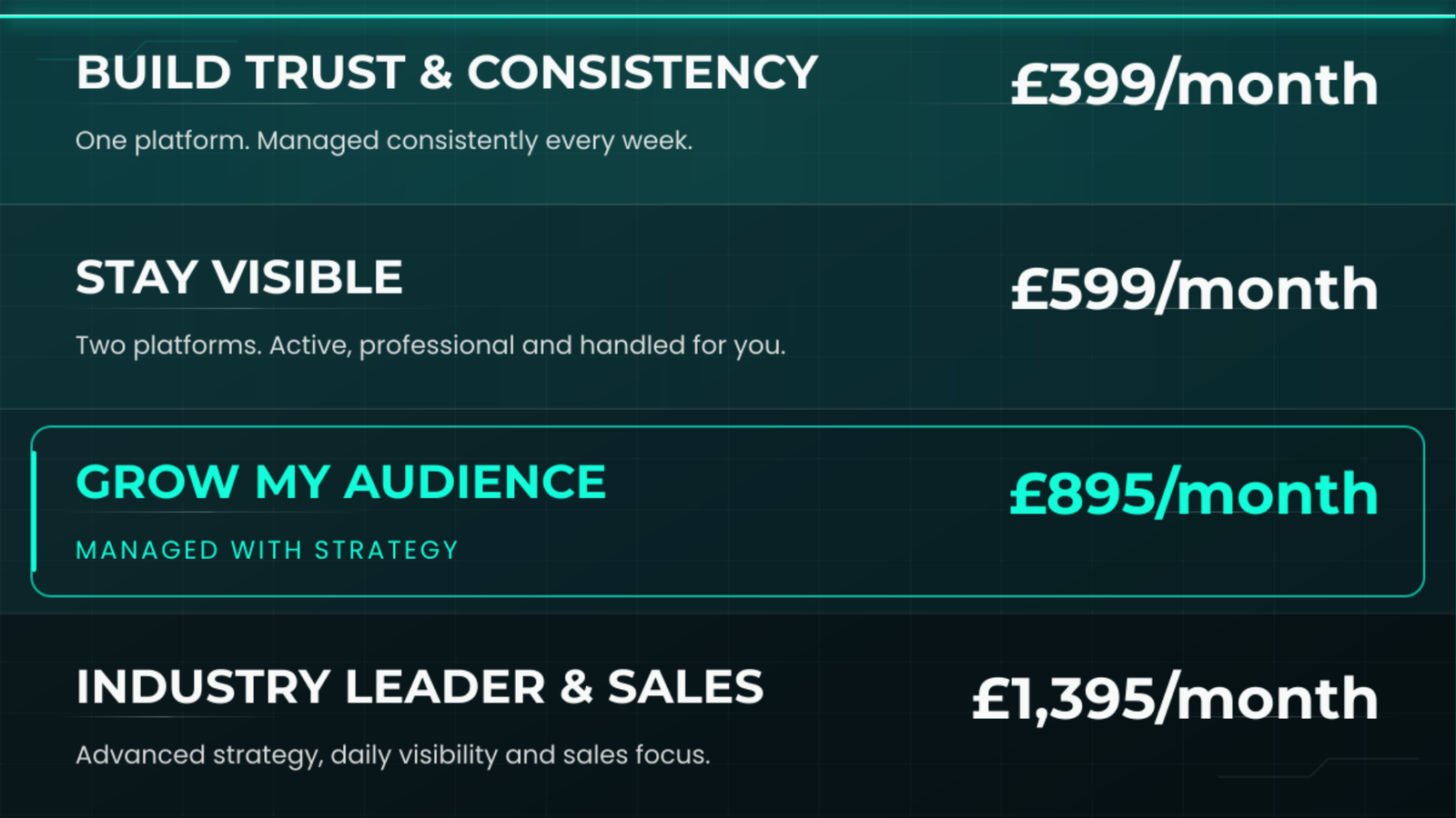 Social Growth Systems monthly package prices for UK trades businesses
