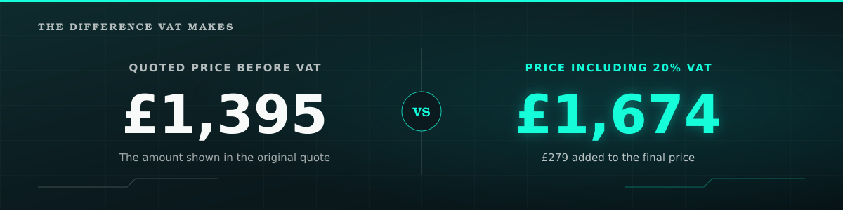 The difference VAT makes to a quoted social media management price