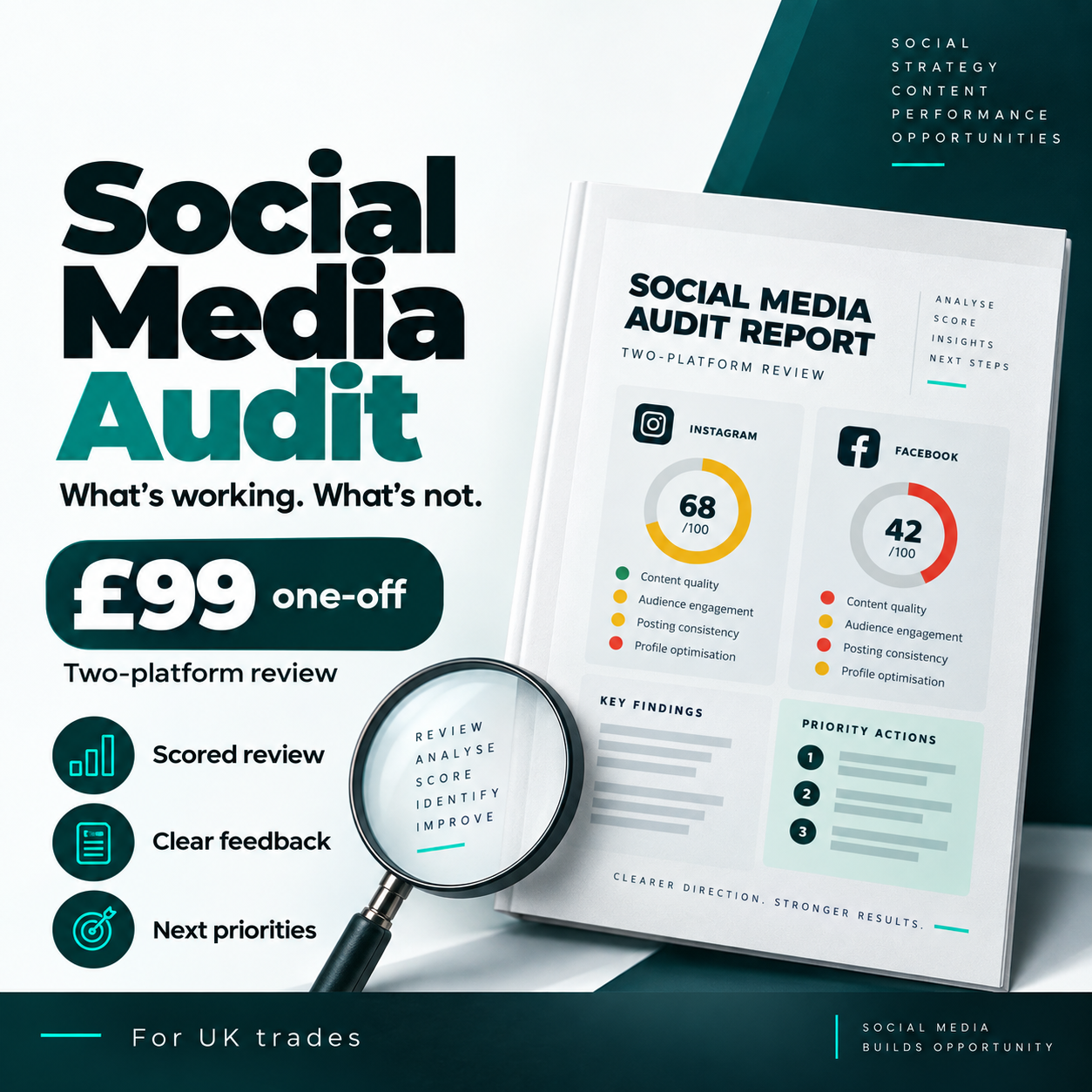 Social Media Audit for UK trades by Social Growth Systems