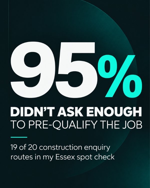SGS research graphic showing 19 of 20 Essex construction enquiry routes did not meet the pre-qualification benchmark