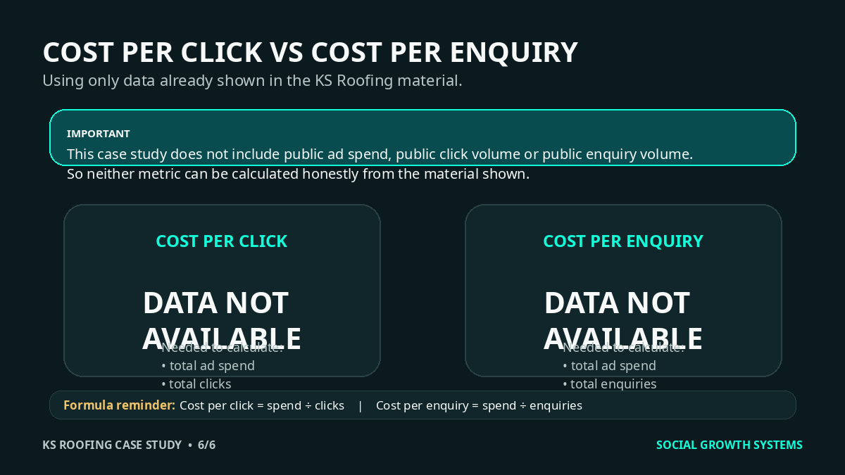 Comparison showing that cost per click and cost per enquiry cannot be calculated because ad spend, click and enquiry data are not publicly available.