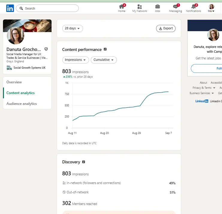 LinkedIn personal profile content performance, 11 August to 7 September 2026