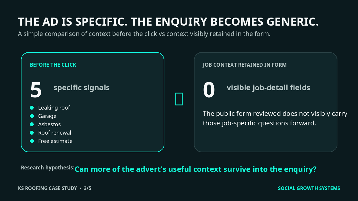Comparison showing specific information available in a roofing advert and the job context not visibly carried into the enquiry form.
