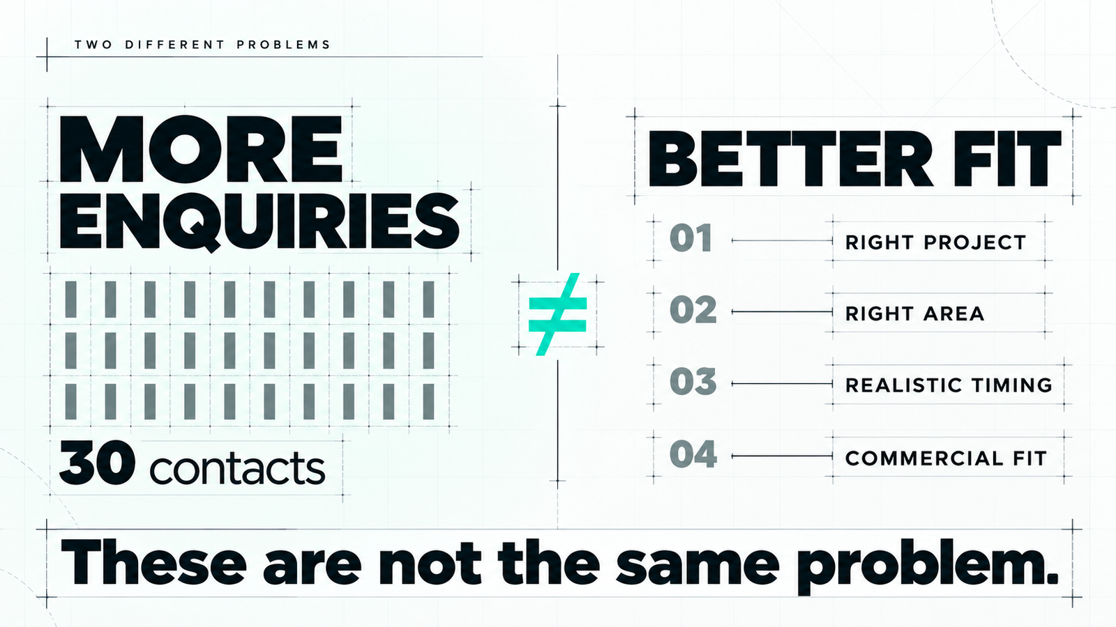 Construction lead generation comparison between enquiry volume and better-fit opportunities